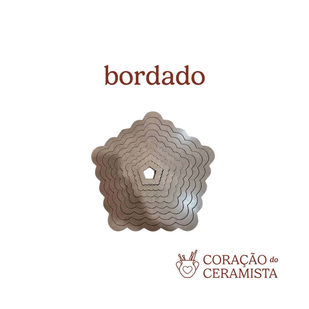 Guia de corte para placas de argila