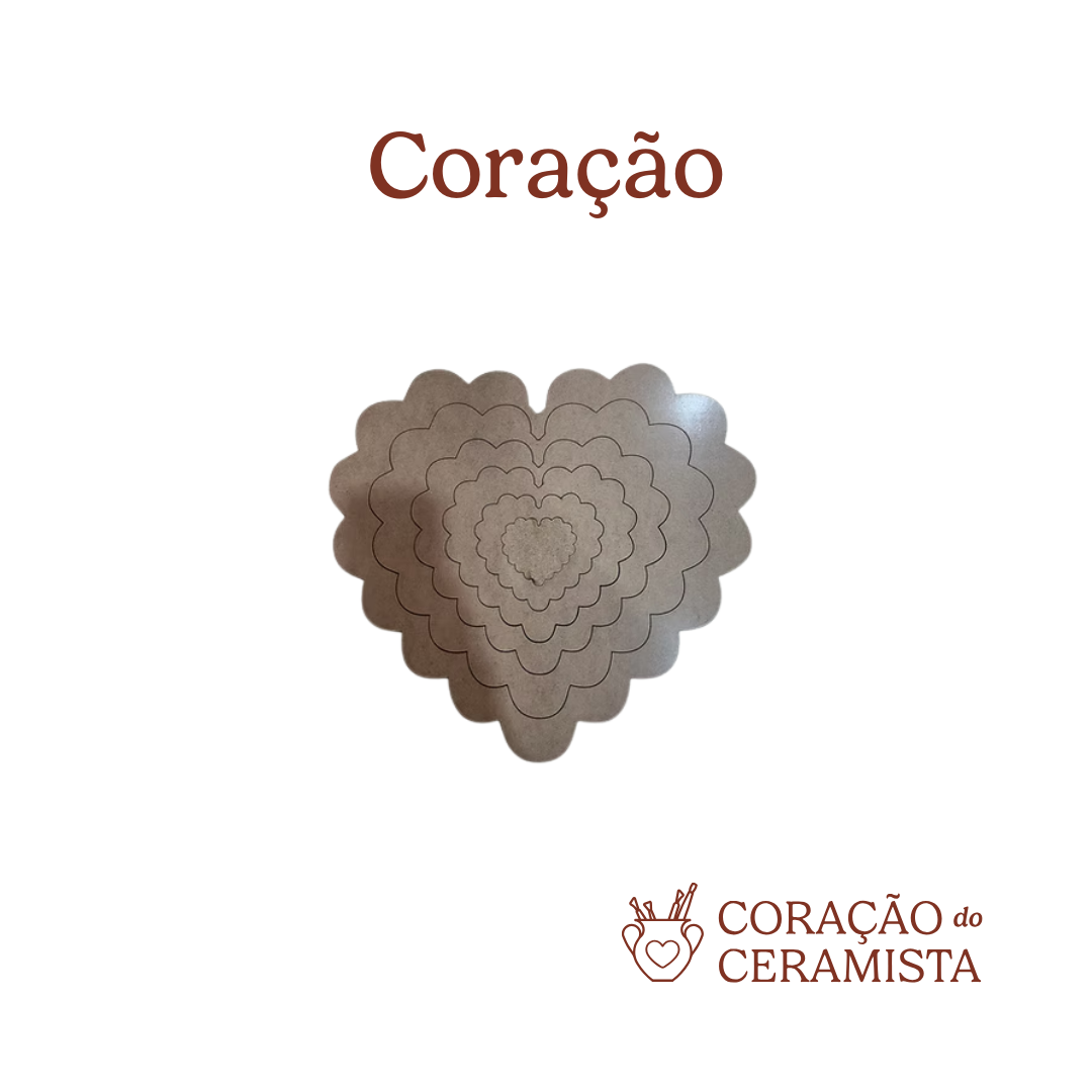 Guia de corte para placas de argila