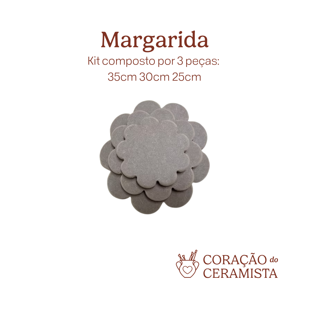 Moldes em MDF para placas de argila